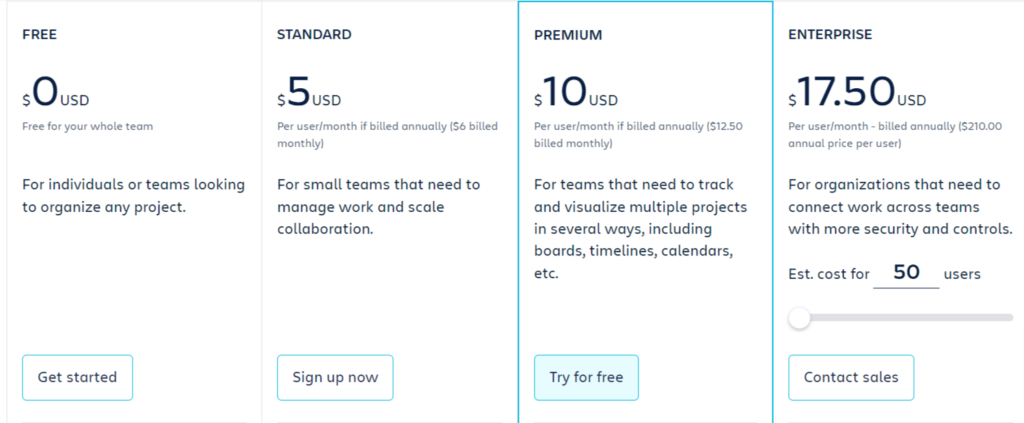 Pricing plans of the task management tool Trello