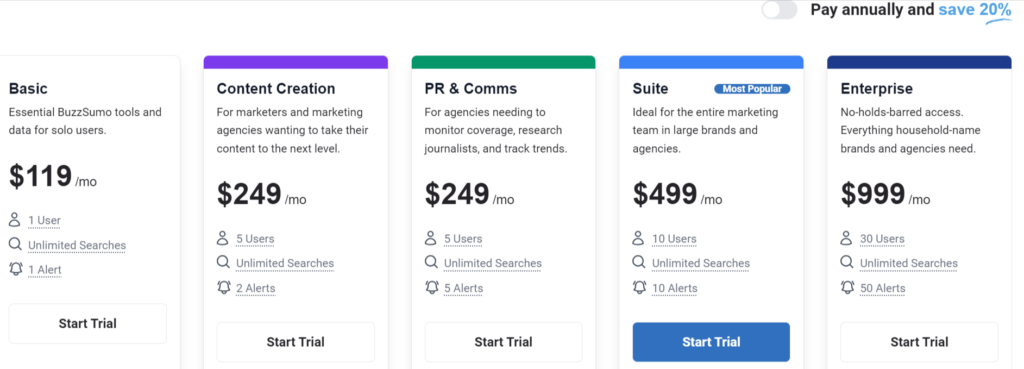 Pricing plans of the tool Buzzsummo