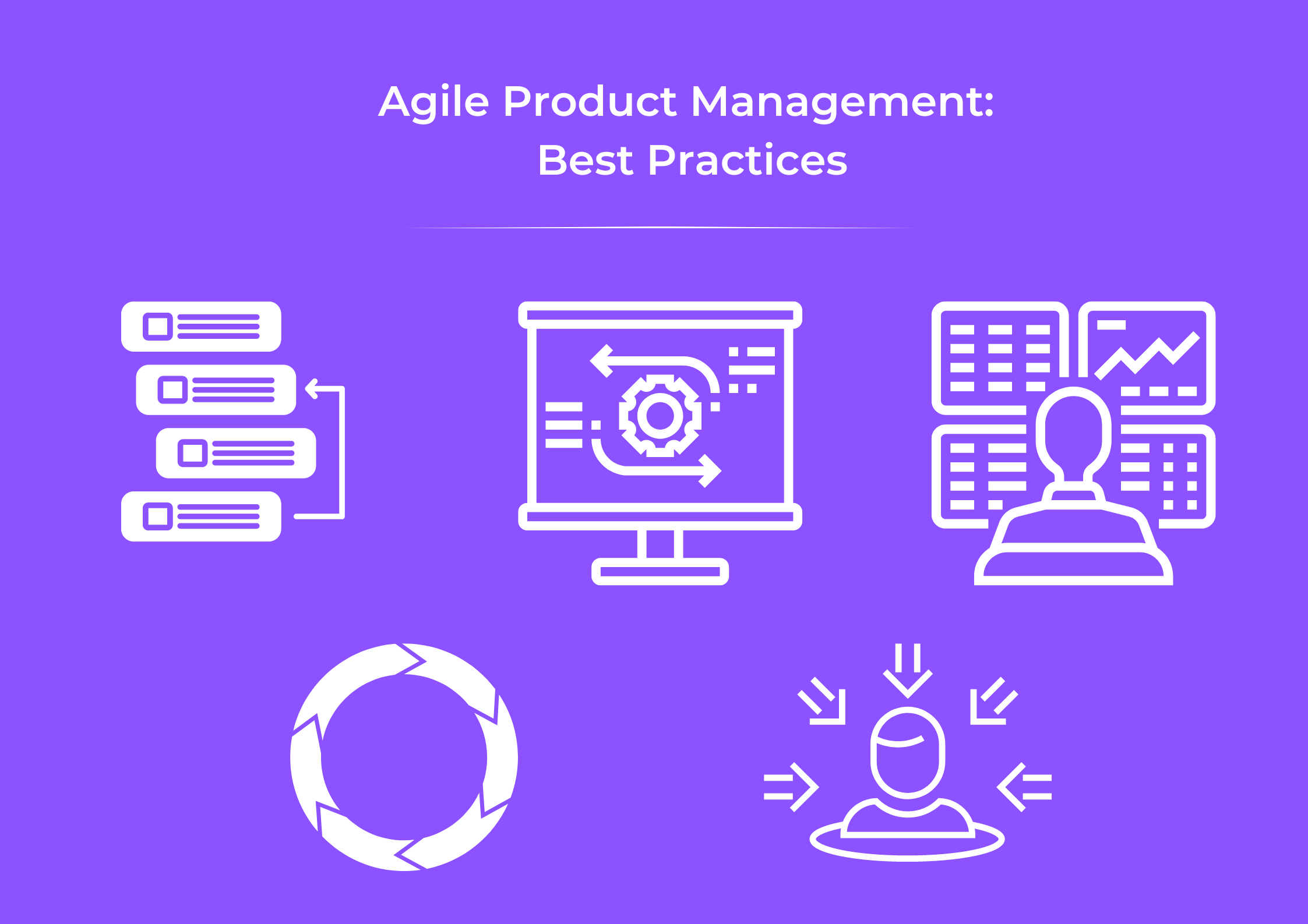 Icons describing best practices of agile product management